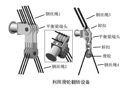 QQ截圖20210915161712