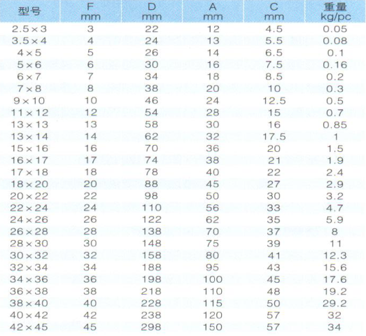 QQ截圖20190128131351