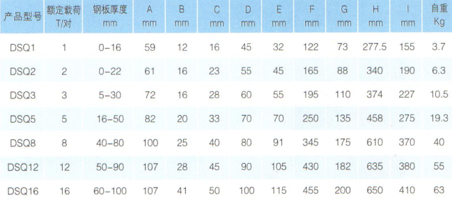 QQ截圖20190212144147