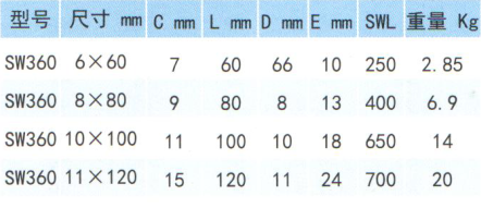 QQ截圖20190125163129