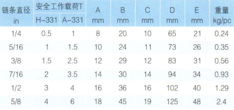 QQ截圖20190126141607