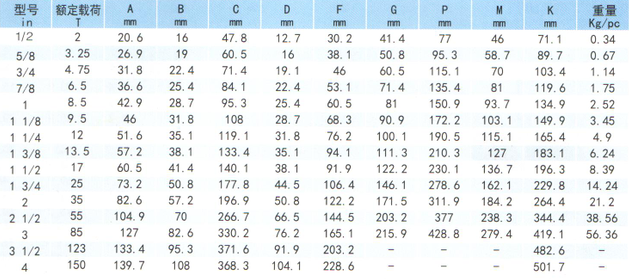 QQ截圖20190126102939