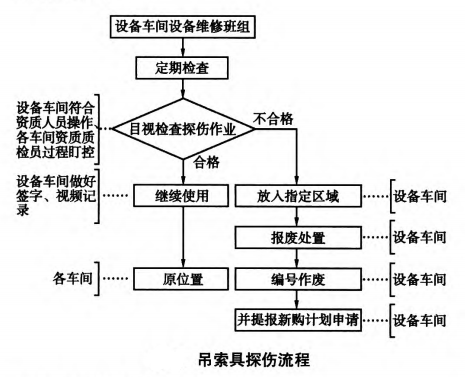 QQ截圖20210623143148