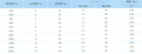 QQ截圖20190201135547