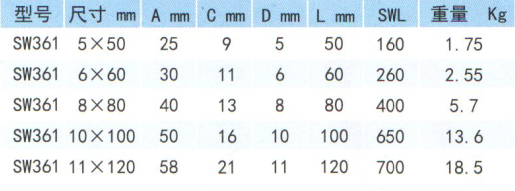 QQ截圖20190125162751