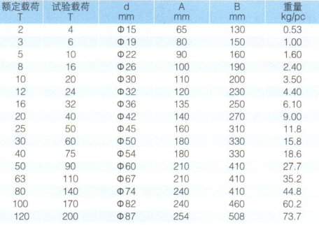 QQ截圖20190128145823