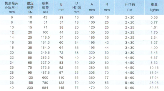QQ截圖20190126094624