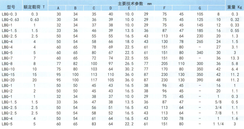 QQ截圖20190128135837