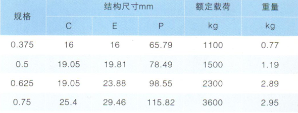 QQ截圖20190128111834