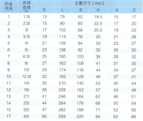 QQ截圖20190126095027