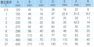 QQ截圖20190126142047