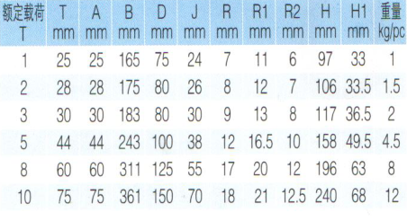 QQ截圖20190128113035