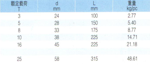 QQ截圖20190128150716
