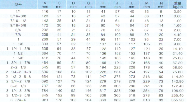 QQ截圖20190126093556