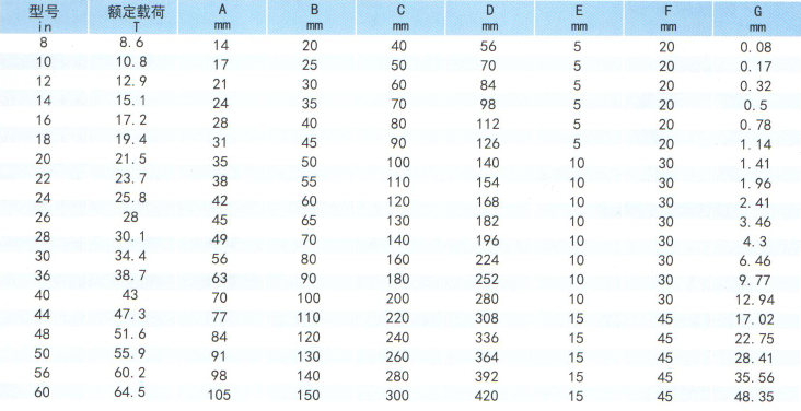 QQ截圖20190128131850
