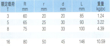 QQ截圖20190128150238