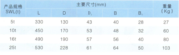 QQ截圖20190125164536