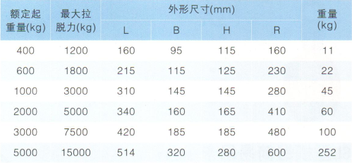 QQ截圖20190128153818