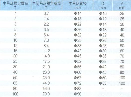 QQ截圖20190128143445