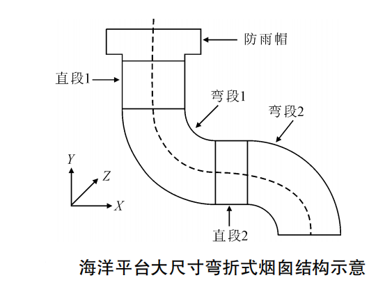 QQ截圖20191009090331