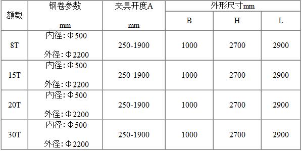 &ccedil;?&micro;&aring;?&uml;&aring;?&sect;&aring;?&middot;&aring;??&aring;?&middot;