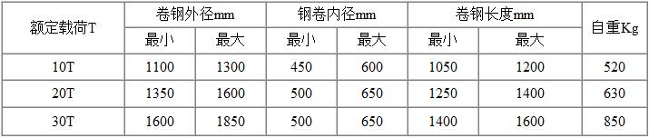 &ccedil;&laquo;?&aring;&frac14;?&aring;?&middot;&eacute;?&cent;&aring;??&aring;?&middot;