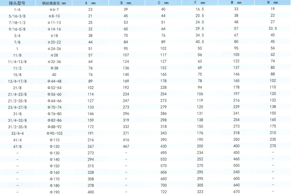 QQ截图20190129125155