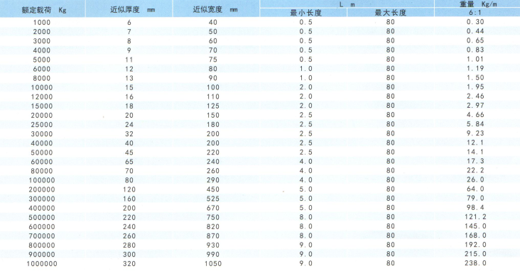 QQ截图20190201141645