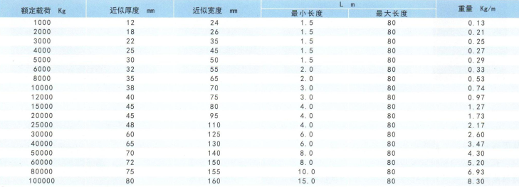 QQ截图20190201105430
