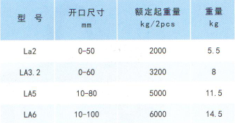 QQ截图20190212150431