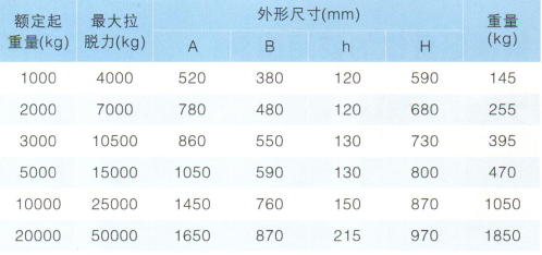 QQ截图20190128153215