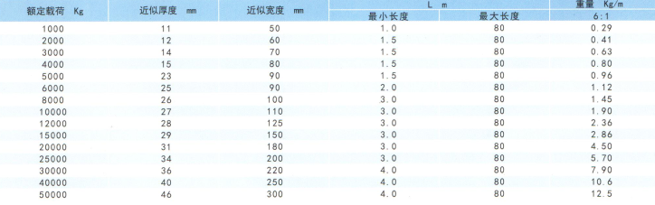 QQ截图20190201140147