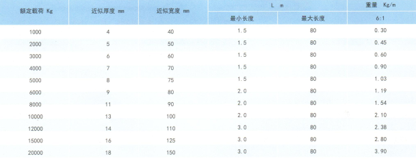QQ截图20190201134235
