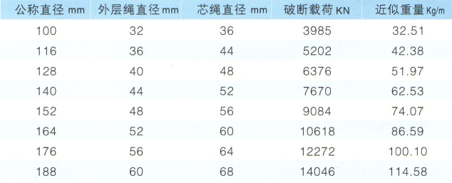 QQ截图20190129100055