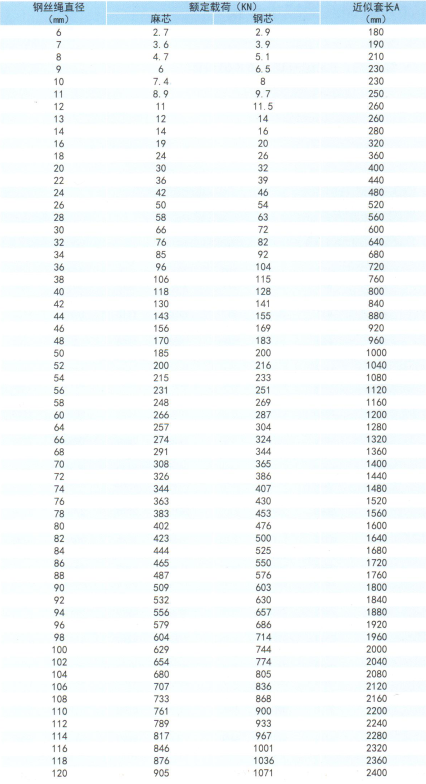 QQ截图20190129142648