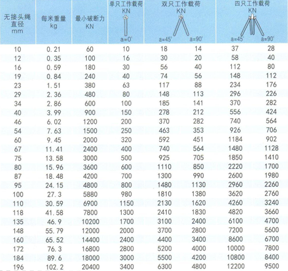 QQ截图20190129130912