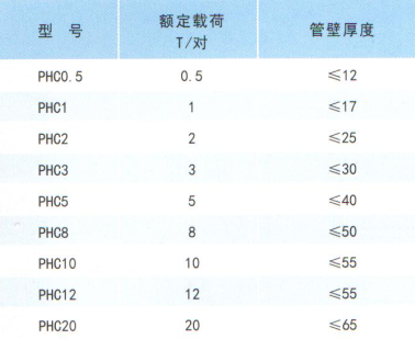 QQ截图20190202160557