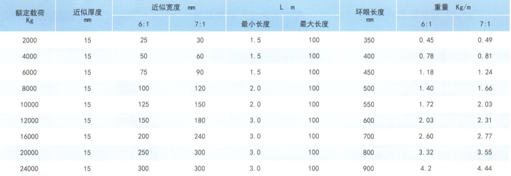 QQ截图20190201094233