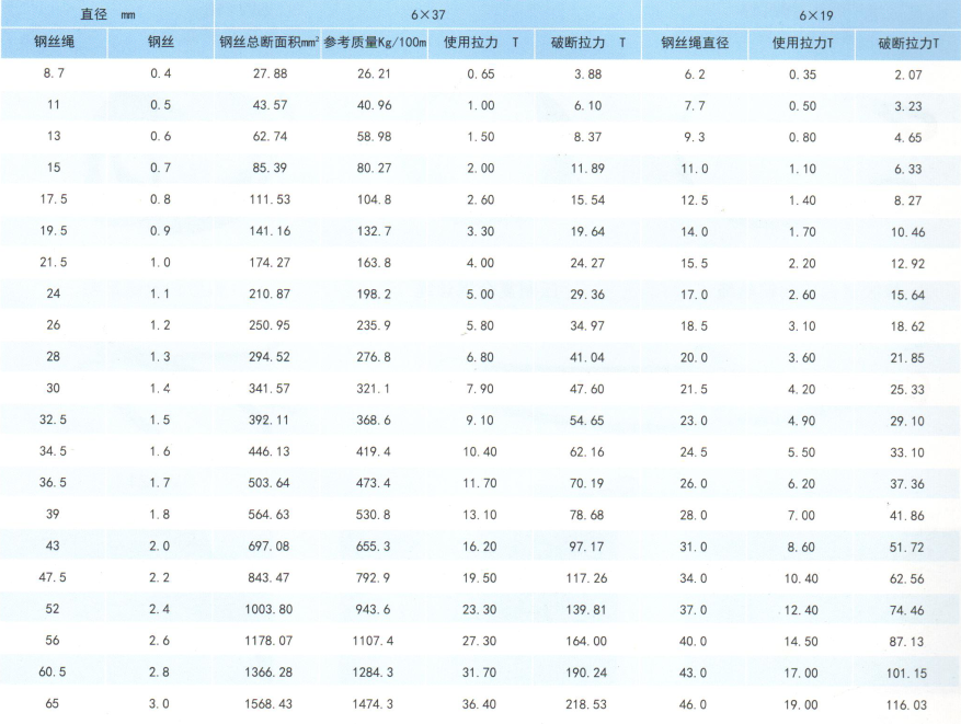 QQ截图20190129102240