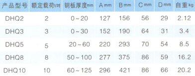 QQ截图20190212151453