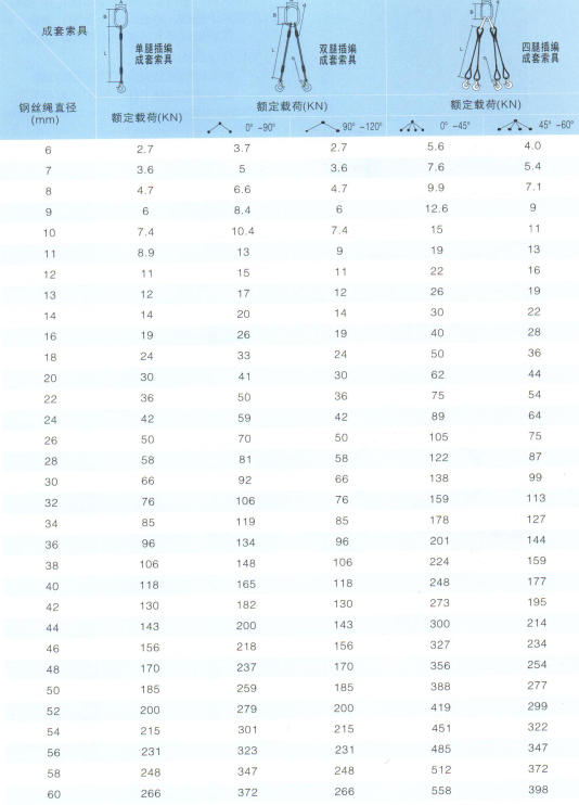 QQ截图20190129134020