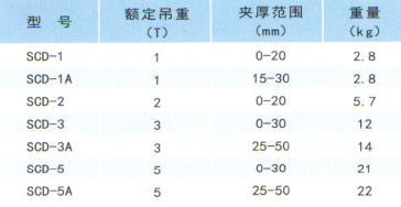 QQ截图20190202145557