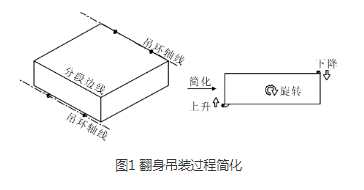 QQ截图20210409155200