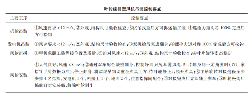 QQ截图20221020203737