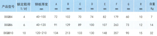 QQ截图20190212130130