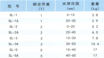 QQ截图20190202145033