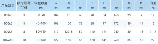 QQ截图20190212130958