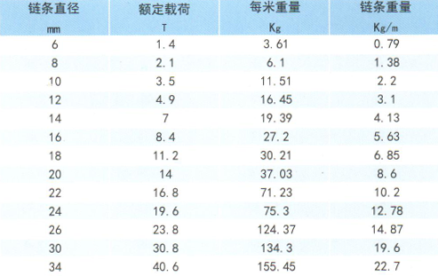 QQ截图20190129091904