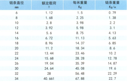 QQ截图20190129094229