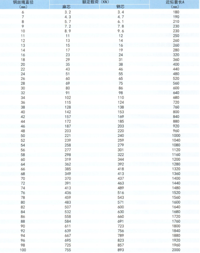 QQ截图20190129131659